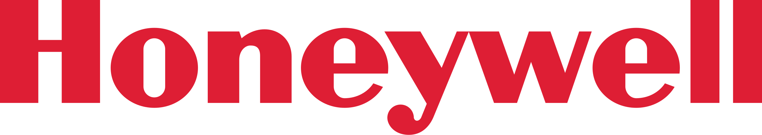 honeywell egypt